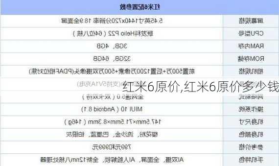 红米6原价,红米6原价多少钱