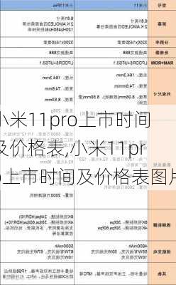 小米11pro上市时间及价格表,小米11pro上市时间及价格表图片