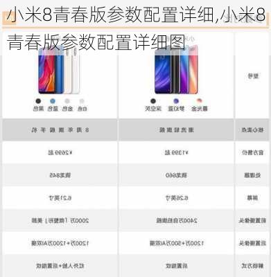 小米8青春版参数配置详细,小米8青春版参数配置详细图