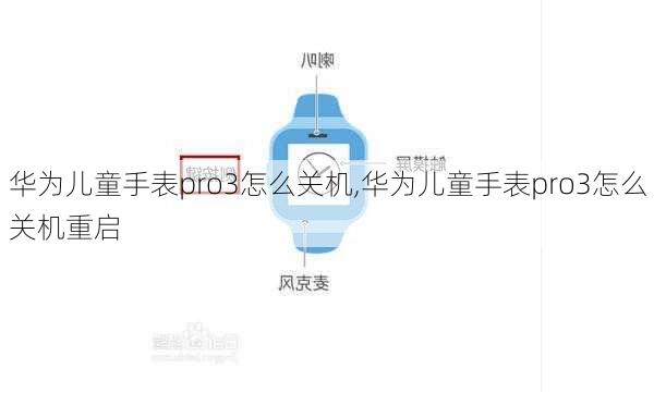 华为儿童手表pro3怎么关机,华为儿童手表pro3怎么关机重启