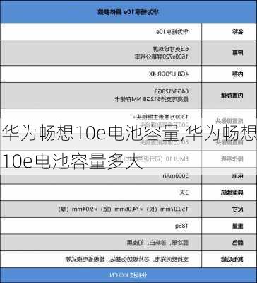 华为畅想10e电池容量,华为畅想10e电池容量多大