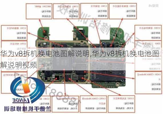 华为v8拆机换电池图解说明,华为v8拆机换电池图解说明视频