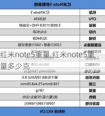 红米note5重量,红米note5重量多少克