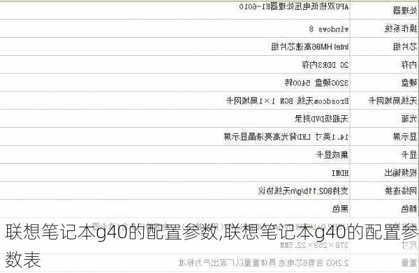 联想笔记本g40的配置参数,联想笔记本g40的配置参数表