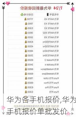 华为各手机报价,华为手机报价单批发价