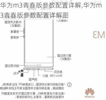 华为m3青春版参数配置详解,华为m3青春版参数配置详解图