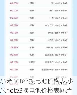 小米note3换电池价格表,小米note3换电池价格表图片