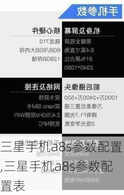 三星手机a8s参数配置,三星手机a8s参数配置表