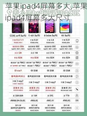 苹果ipad4屏幕多大,苹果ipad4屏幕多大尺寸