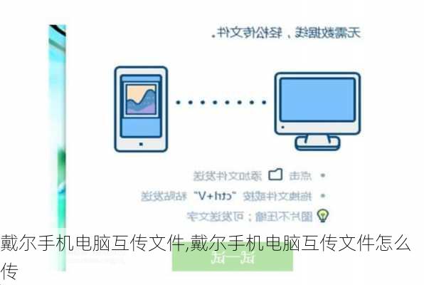戴尔手机电脑互传文件,戴尔手机电脑互传文件怎么传