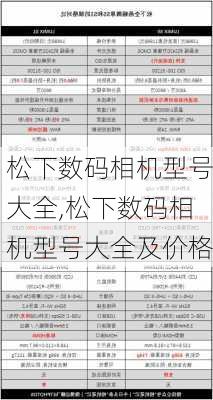 松下数码相机型号大全,松下数码相机型号大全及价格