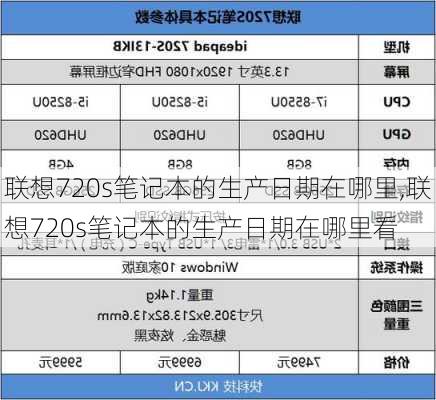 联想720s笔记本的生产日期在哪里,联想720s笔记本的生产日期在哪里看