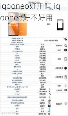 iqooneo好用吗,iqooneo好不好用