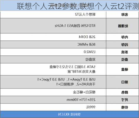 联想个人云t2参数,联想个人云t2评测