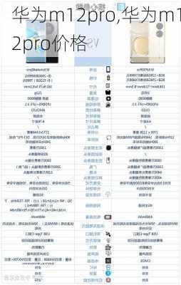 华为m12pro,华为m12pro价格