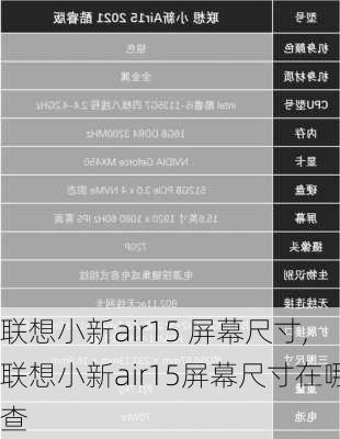 联想小新air15 屏幕尺寸,联想小新air15屏幕尺寸在哪查