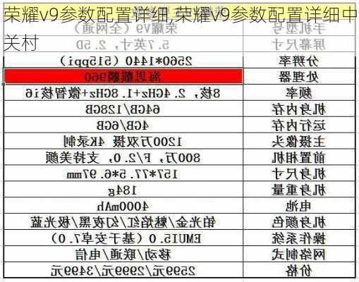 荣耀v9参数配置详细,荣耀v9参数配置详细中关村