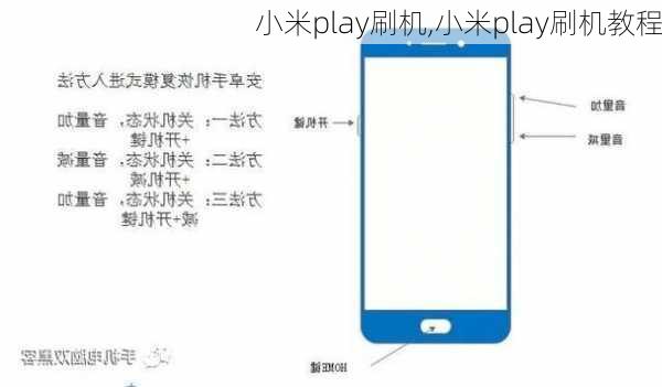 小米play刷机,小米play刷机教程