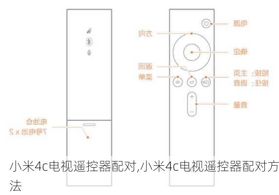 小米4c电视遥控器配对,小米4c电视遥控器配对方法