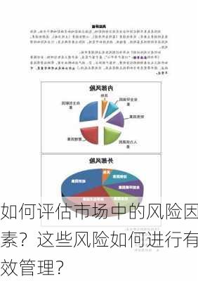 如何评估市场中的风险因素？这些风险如何进行有效管理？