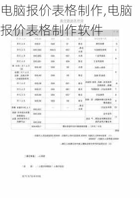 电脑报价表格制作,电脑报价表格制作软件