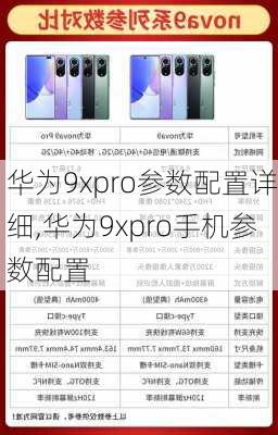 华为9xpro参数配置详细,华为9xpro手机参数配置