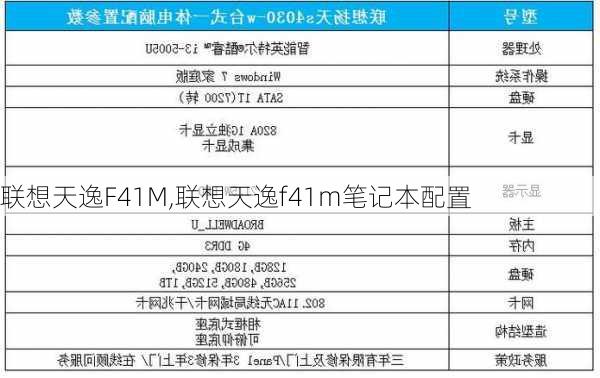 联想天逸F41M,联想天逸f41m笔记本配置