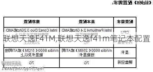 联想天逸F41M,联想天逸f41m笔记本配置