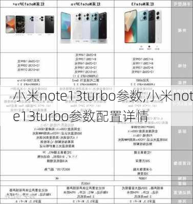 小米note13turbo参数,小米note13turbo参数配置详情