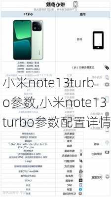 小米note13turbo参数,小米note13turbo参数配置详情