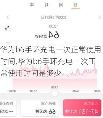 华为b6手环充电一次正常使用时间,华为b6手环充电一次正常使用时间是多少