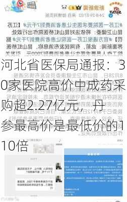 河北省医保局通报：30家医院高价中成药采购超2.27亿元，丹参最高价是最低价的110倍