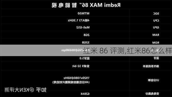 红米 86 评测,红米86怎么样