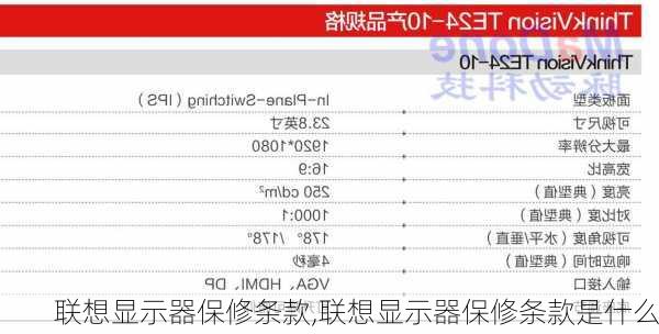 联想显示器保修条款,联想显示器保修条款是什么