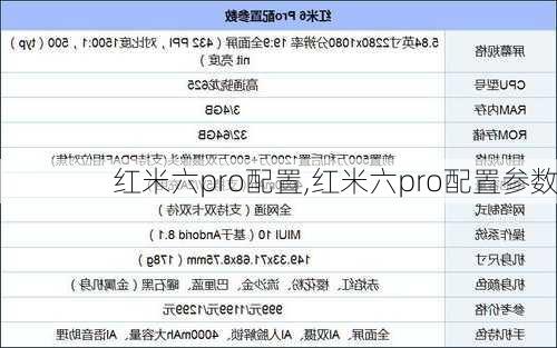 红米六pro配置,红米六pro配置参数