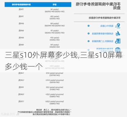 三星s10外屏幕多少钱,三星s10屏幕多少钱一个