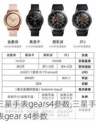 三星手表gears4参数,三星手表gear s4参数