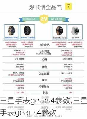 三星手表gears4参数,三星手表gear s4参数