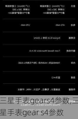 三星手表gears4参数,三星手表gear s4参数