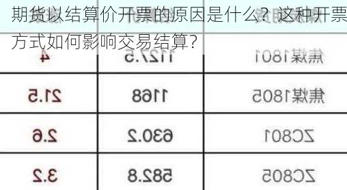 期货以结算价开票的原因是什么？这种开票方式如何影响交易结算？