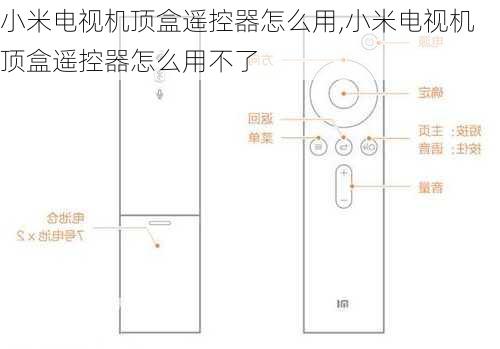 小米电视机顶盒遥控器怎么用,小米电视机顶盒遥控器怎么用不了