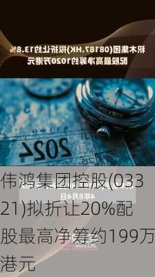 伟鸿集团控股(03321)拟折让20%配股最高净筹约199万港元