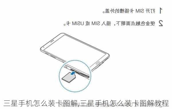 三星手机怎么装卡图解,三星手机怎么装卡图解教程