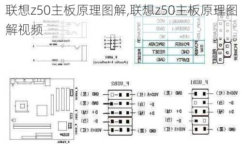 联想z50主板原理图解,联想z50主板原理图解视频