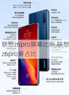 联想z6pro屏幕比例,联想z6pro屏占比