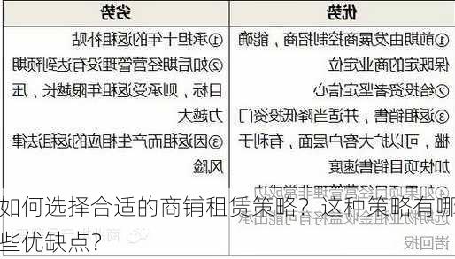 如何选择合适的商铺租赁策略？这种策略有哪些优缺点？