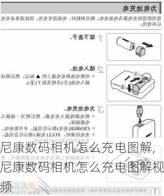 尼康数码相机怎么充电图解,尼康数码相机怎么充电图解视频