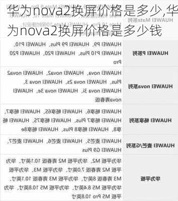 华为nova2换屏价格是多少,华为nova2换屏价格是多少钱