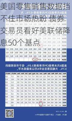 美国零售销售数据挡不住市场热盼 债券交易员看好美联储降息50个基点