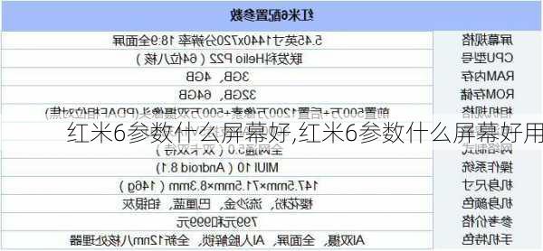 红米6参数什么屏幕好,红米6参数什么屏幕好用